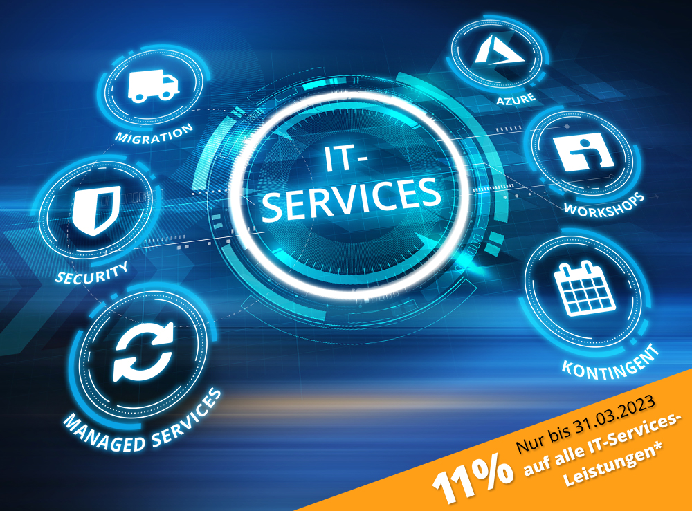 Composing-IT-Services